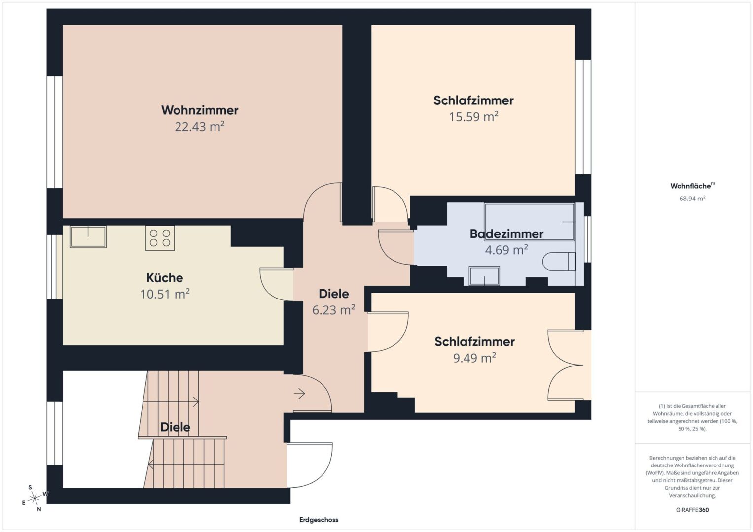 Grundriss